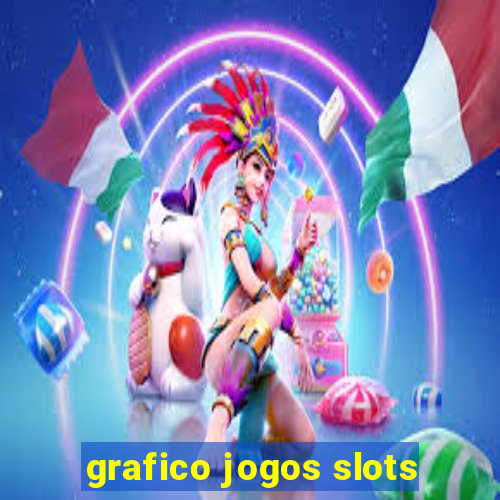 grafico jogos slots